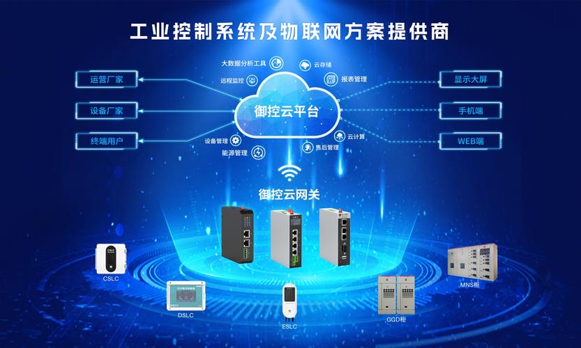 saas服务模式的综合智慧能源解决方案,通过硬件
